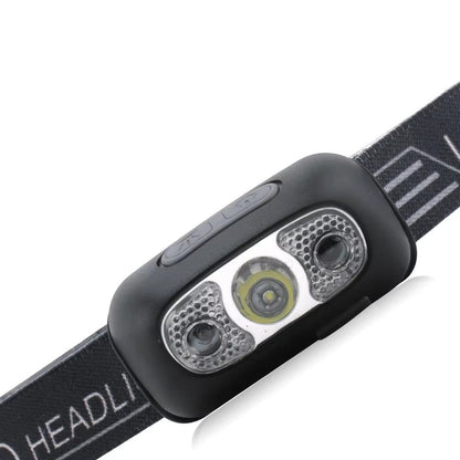 Super Bright LED Headlamp